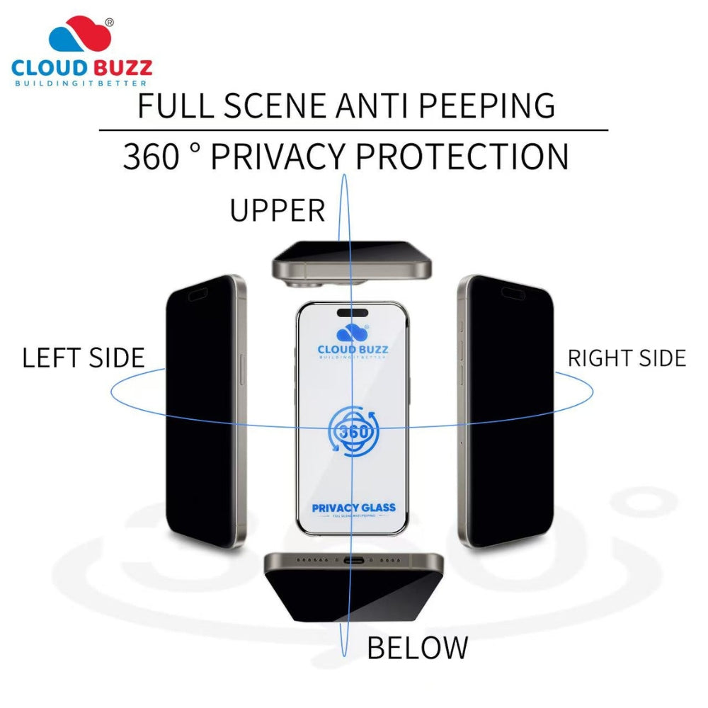 360 Degree Privacy Tempered Glass | Screen Protector | Anti-Spy Tempered Glass - iPhone Series